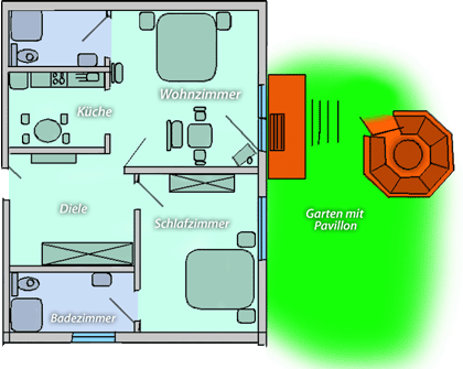 Grundriss Ferienwohnung 5